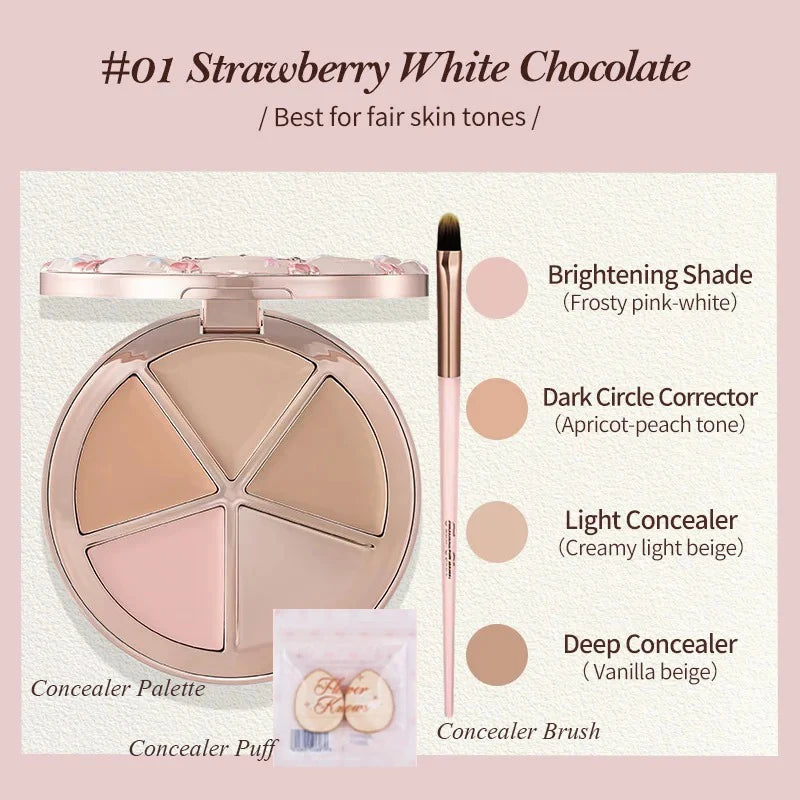 Sweetie Bear Concealer Palette