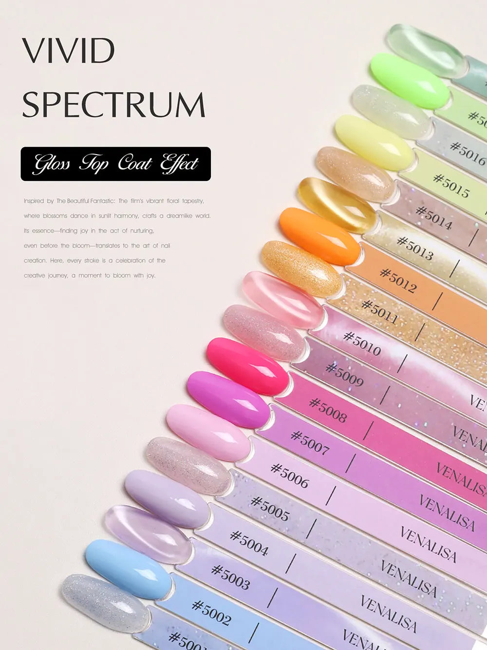 Venalisa V6 Nail Gel Polish Hema Free TPO Free Ultra Red Color Cat Eye Soak Off UV LED Semi Permanent Long Wear Diamond Top 10ml