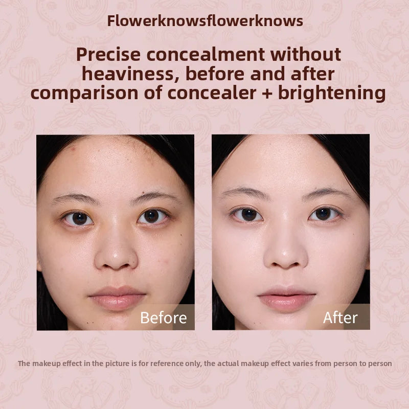 Sweetie Bear Concealer Palette