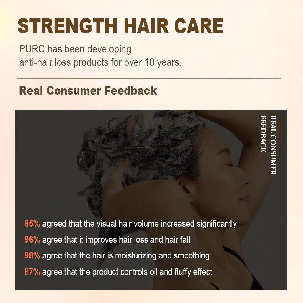 Ginger Hair Care Duo