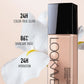 LOOKAVE Natural Matte Foundation