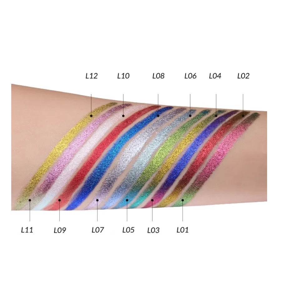 Chameleon Gel Eyeliner Pencil