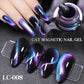 Iridescent Cat Eye Gel