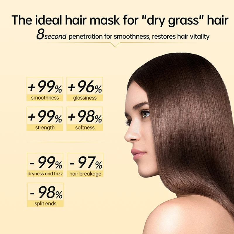 Eight Second Keratin Hair Mask