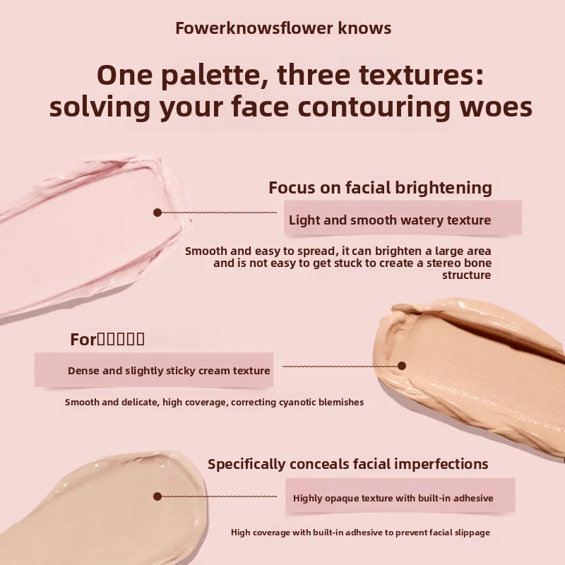 Sweetie Bear Concealer Palette