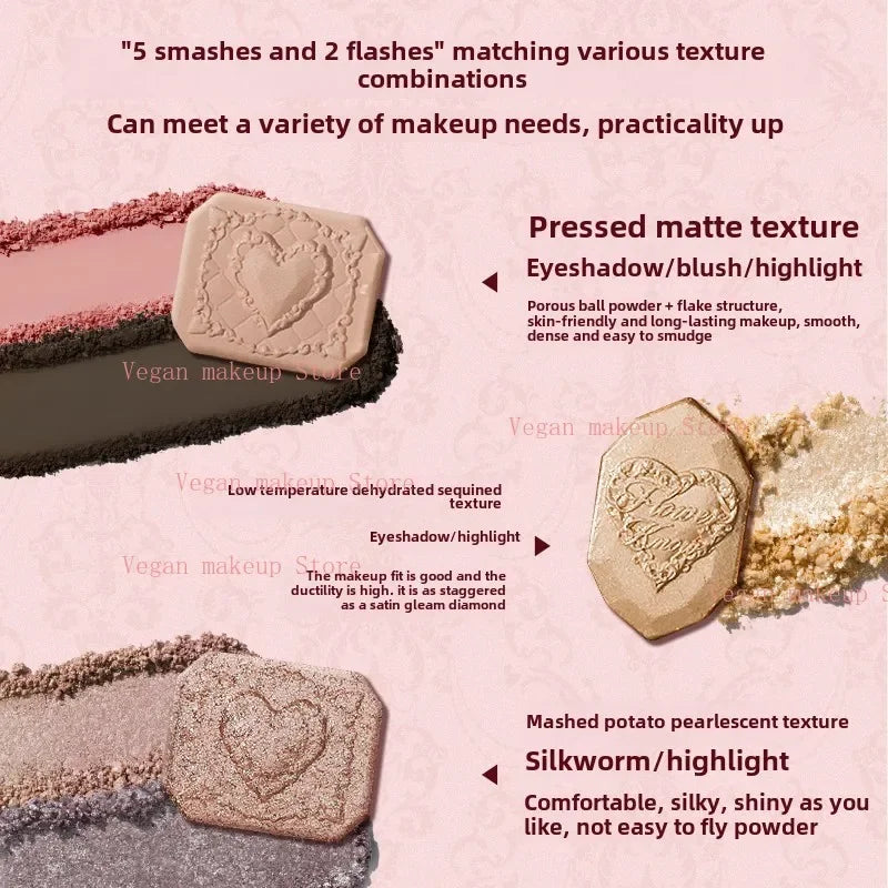 Strawberry Cupid Complexion Palette