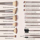 Fluffy Multi Piece Brushes